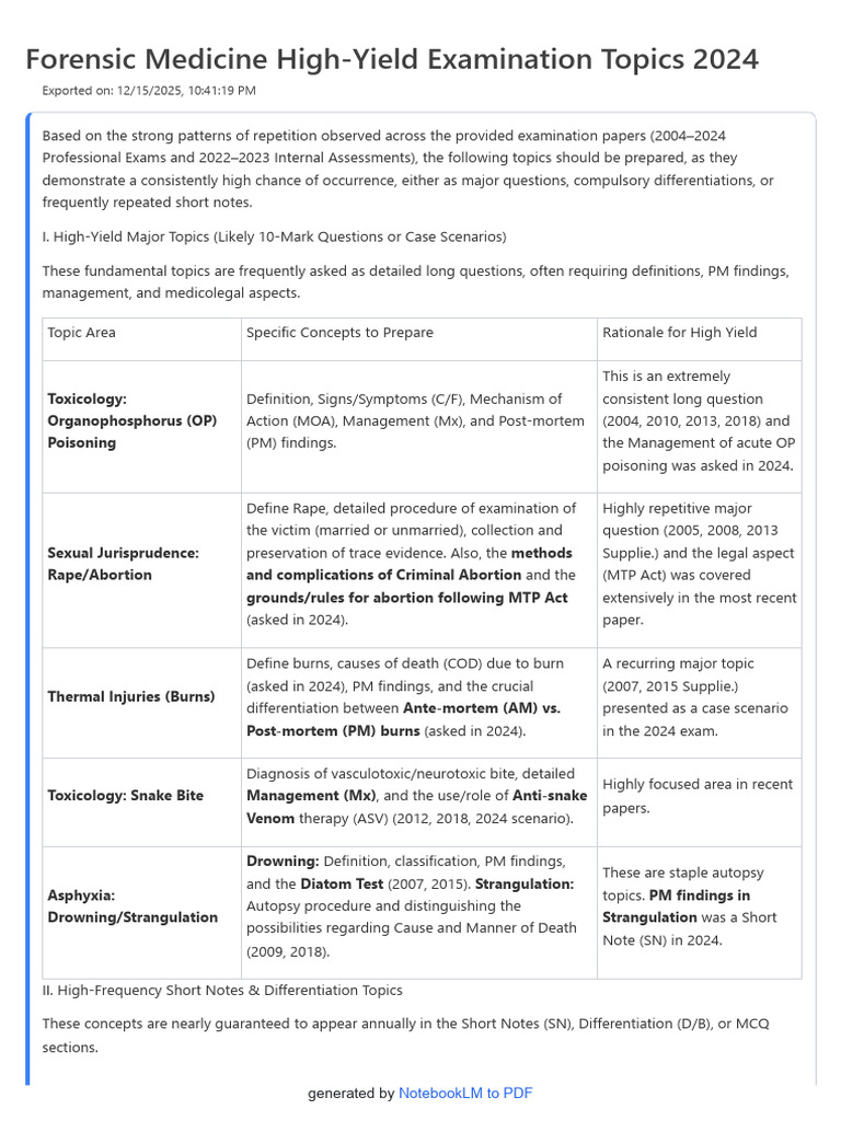 Forensic Medicine High-Yield Examination Topics 2024 | PDF | Rape | Autopsy