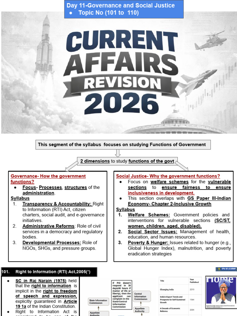 SPM current-affairs-revision-day 11 | PDF | Government