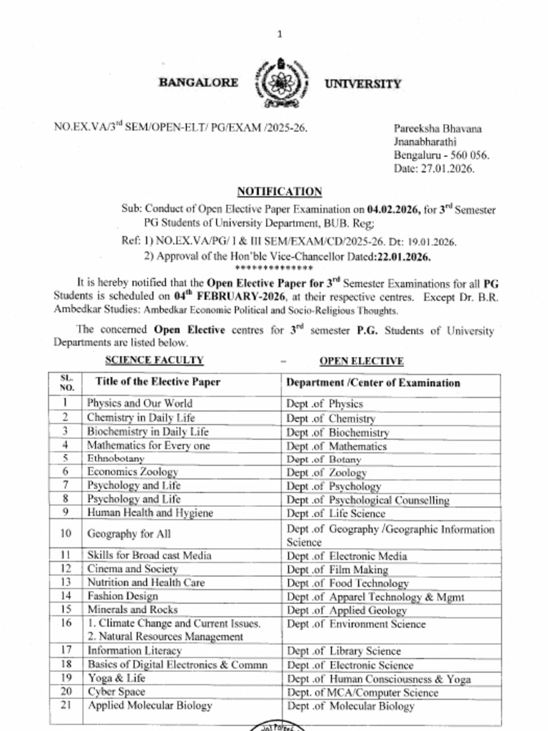PG Open Elective Centre Declaration January 2026 | PDF