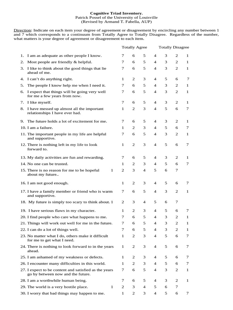 Cognitive Triad Inventory | PDF | Optimism | Psychological Concepts