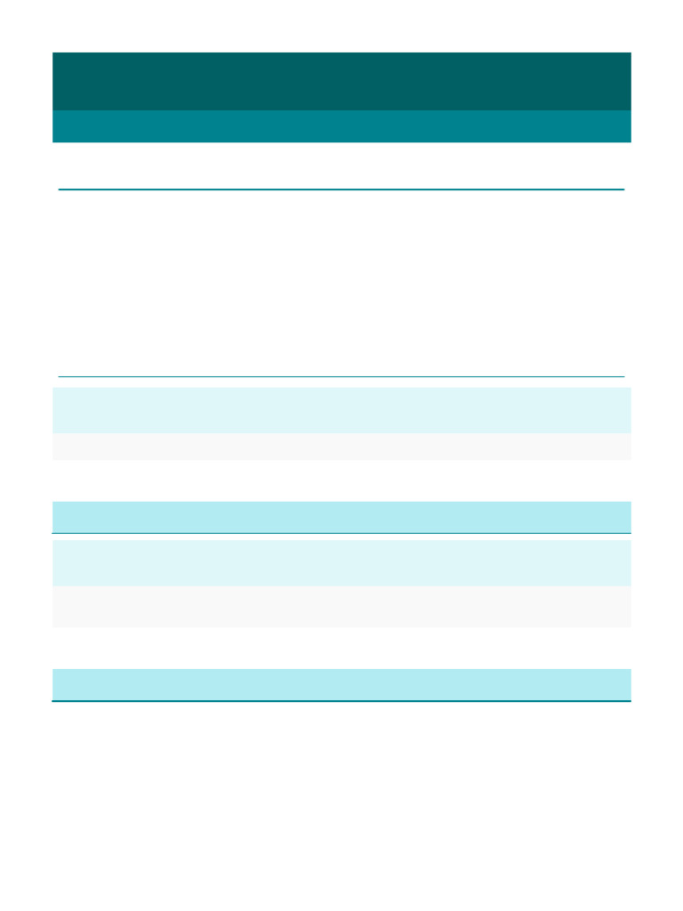 Math Scribd 06 Statistics | PDF | Mode (Statistics) | Mean