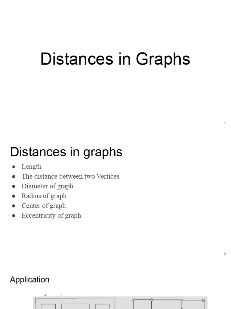 Slide5 Distances in Graphs | PDF | Visual Cortex | Vertex (Graph Theory)