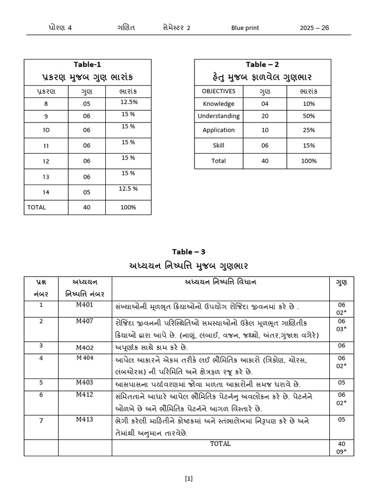 4 Maths | PDF