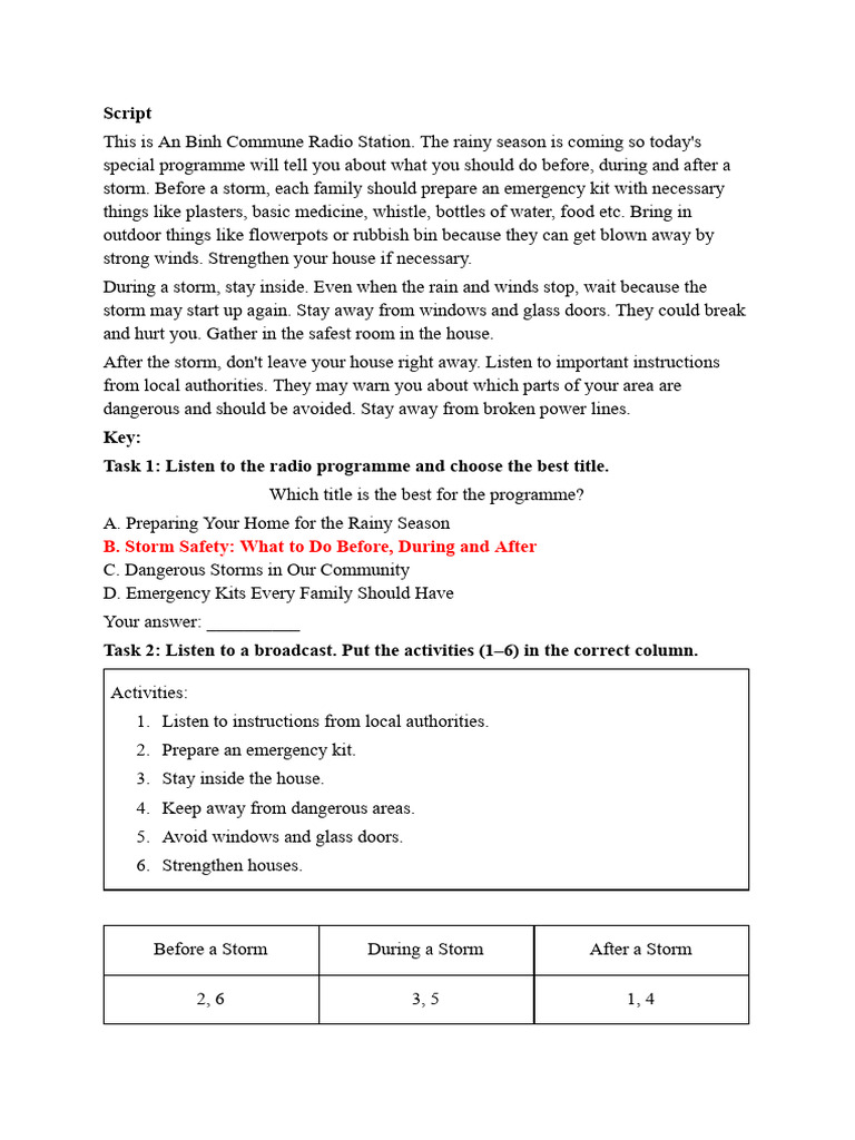 (EDT4) Lesson Plan | PDF