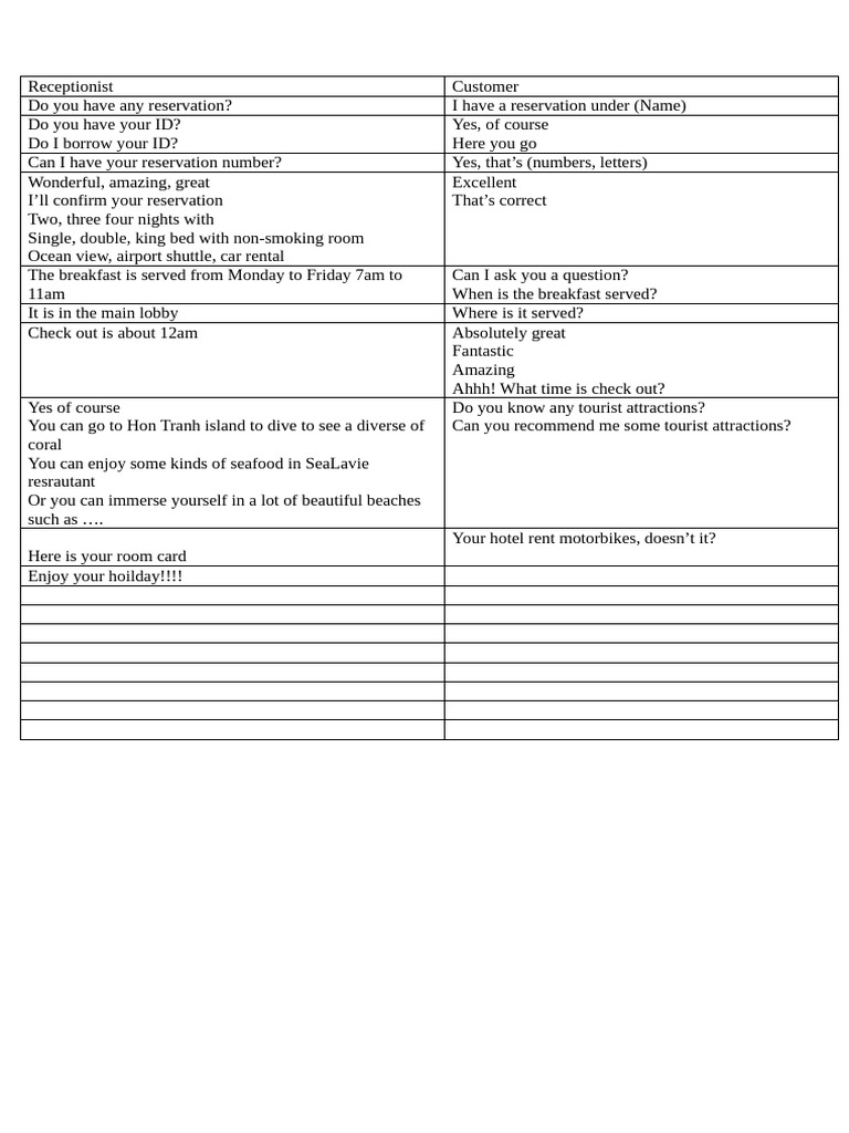 Speaking Conversations | PDF