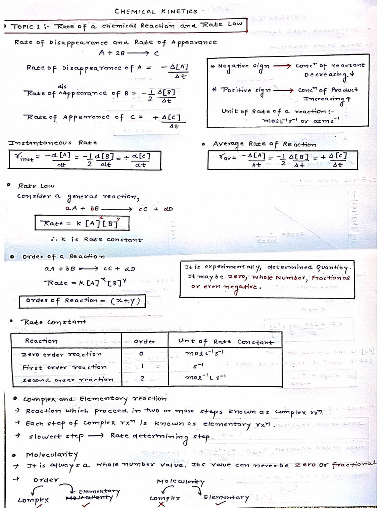 Chemical Kinetics Formula Sheet Boards | PDF