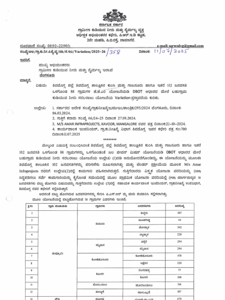 Variation Letter | PDF