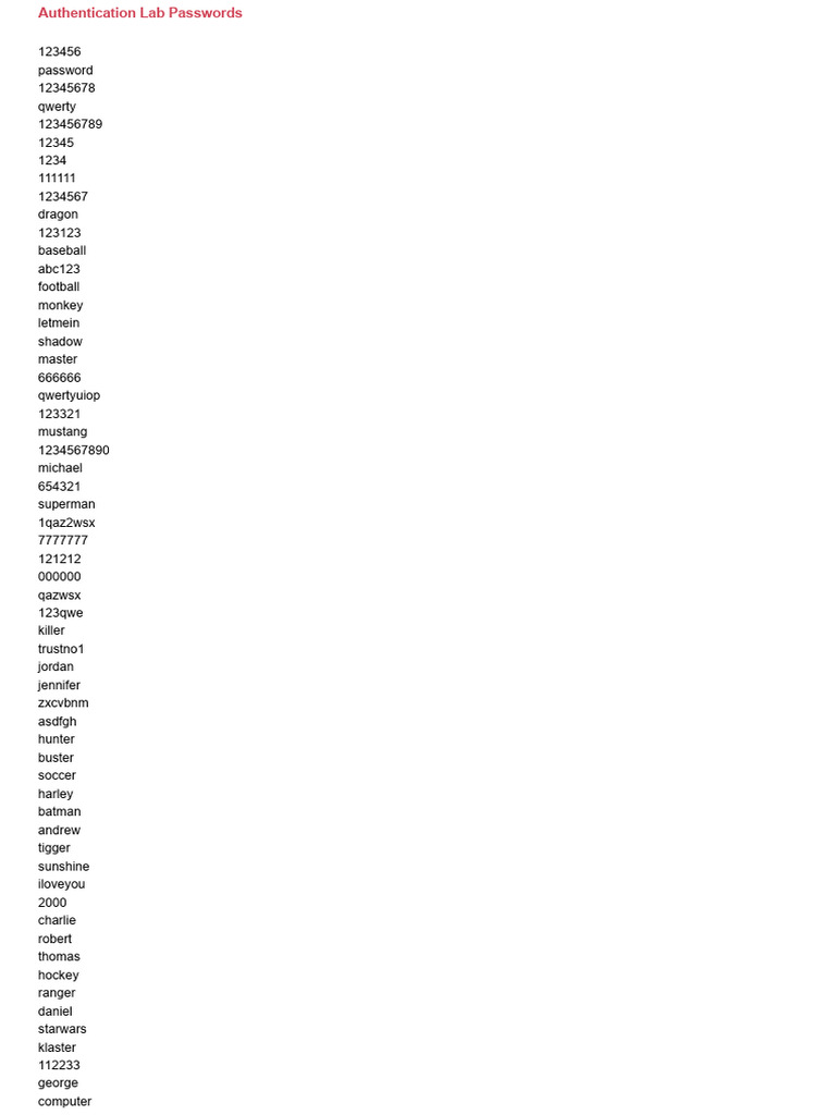Authentication Lab Passwords | PDF