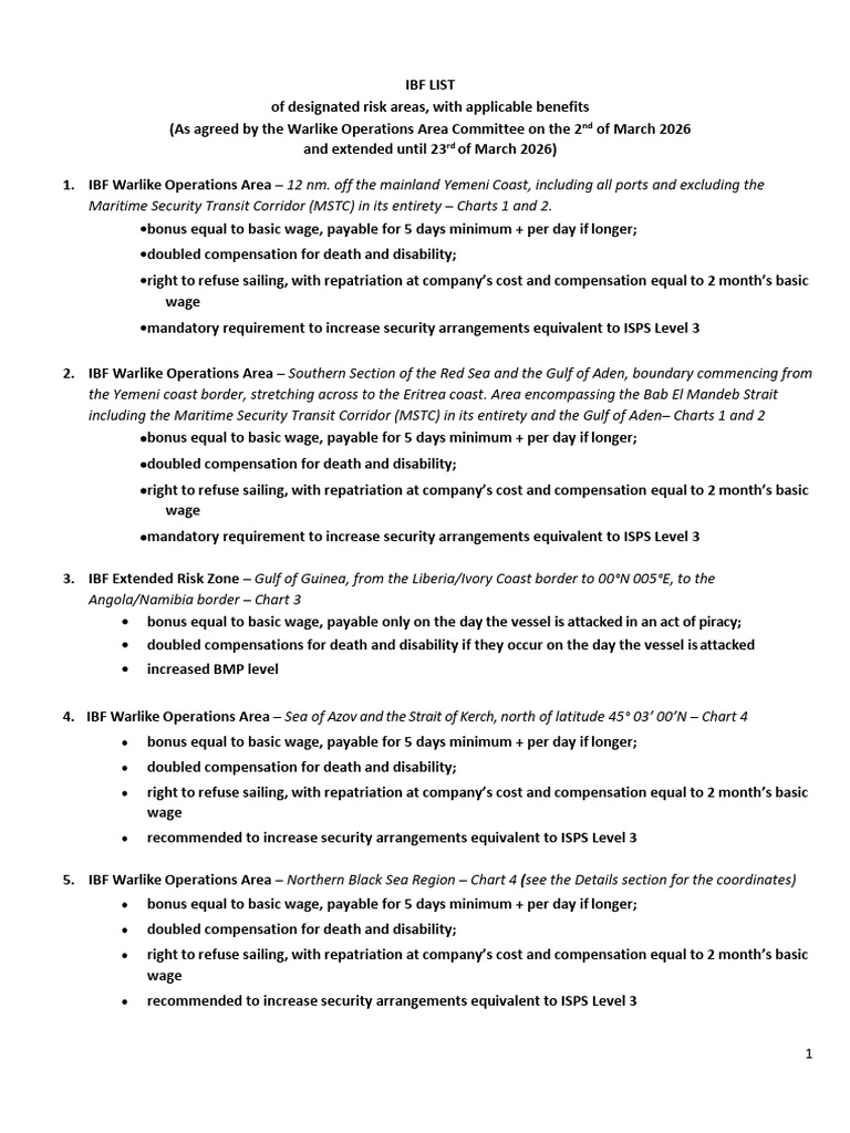 IBF List of Designated Risk Areas With Applicable Benefits 02 March ...