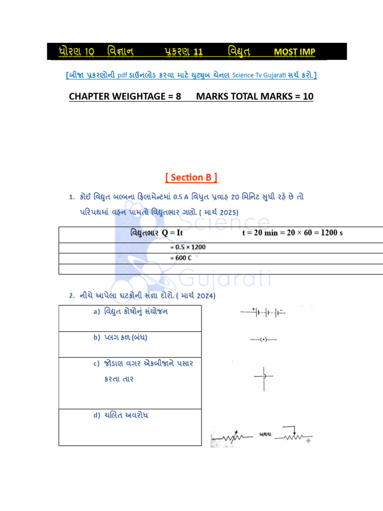10 Sci Ch 11 Imp PDF | PDF