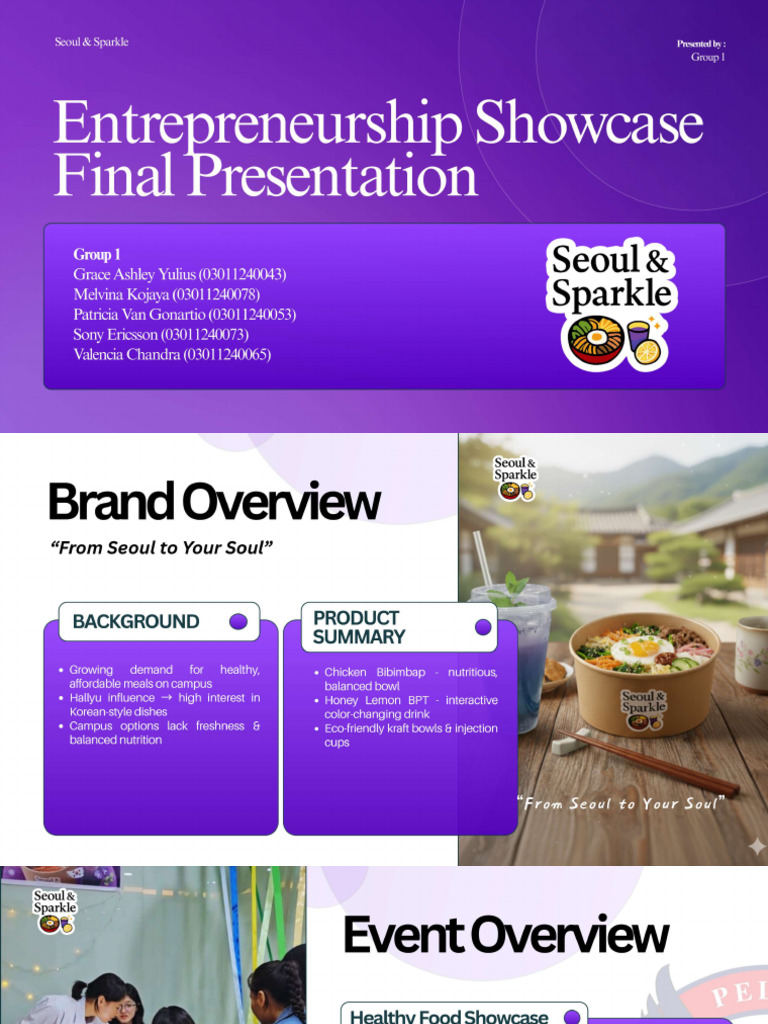 SS Final PPT - Compressed | PDF