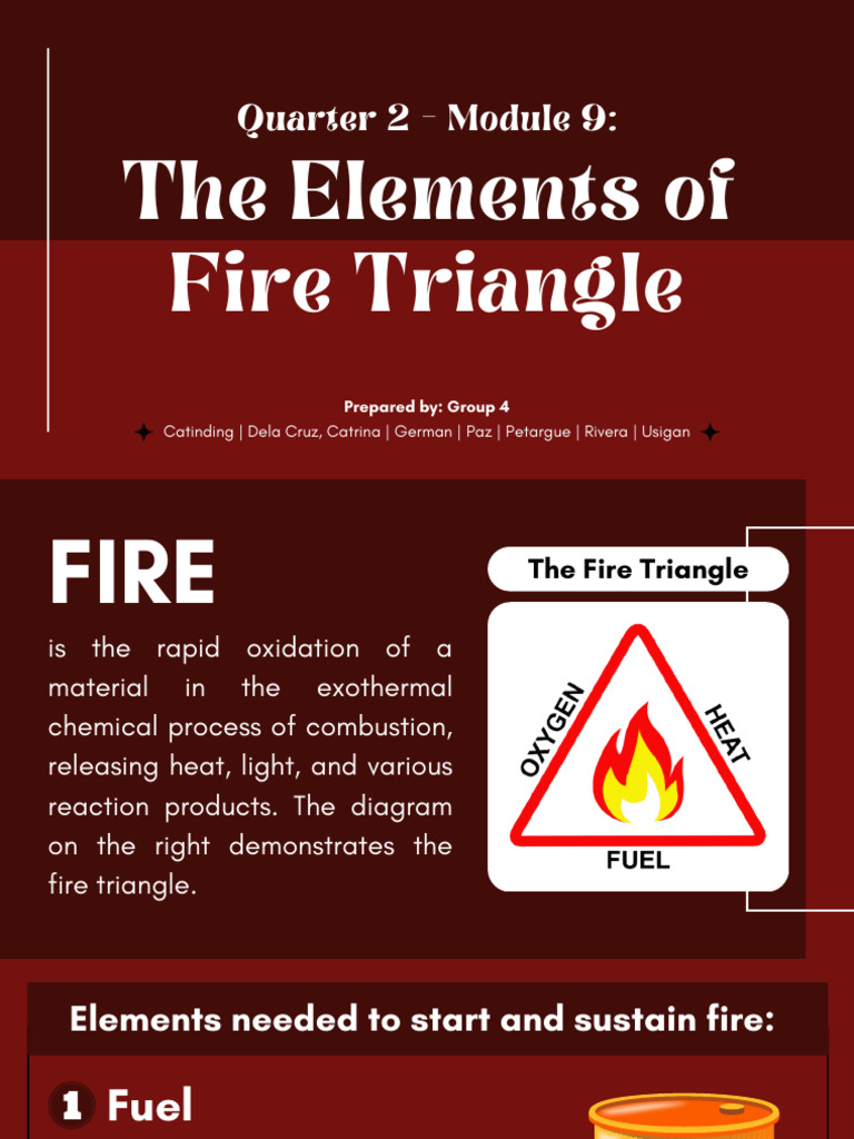 Module 9 The Elements of Fire Triangle 1 | PDF | Fires | Combustion