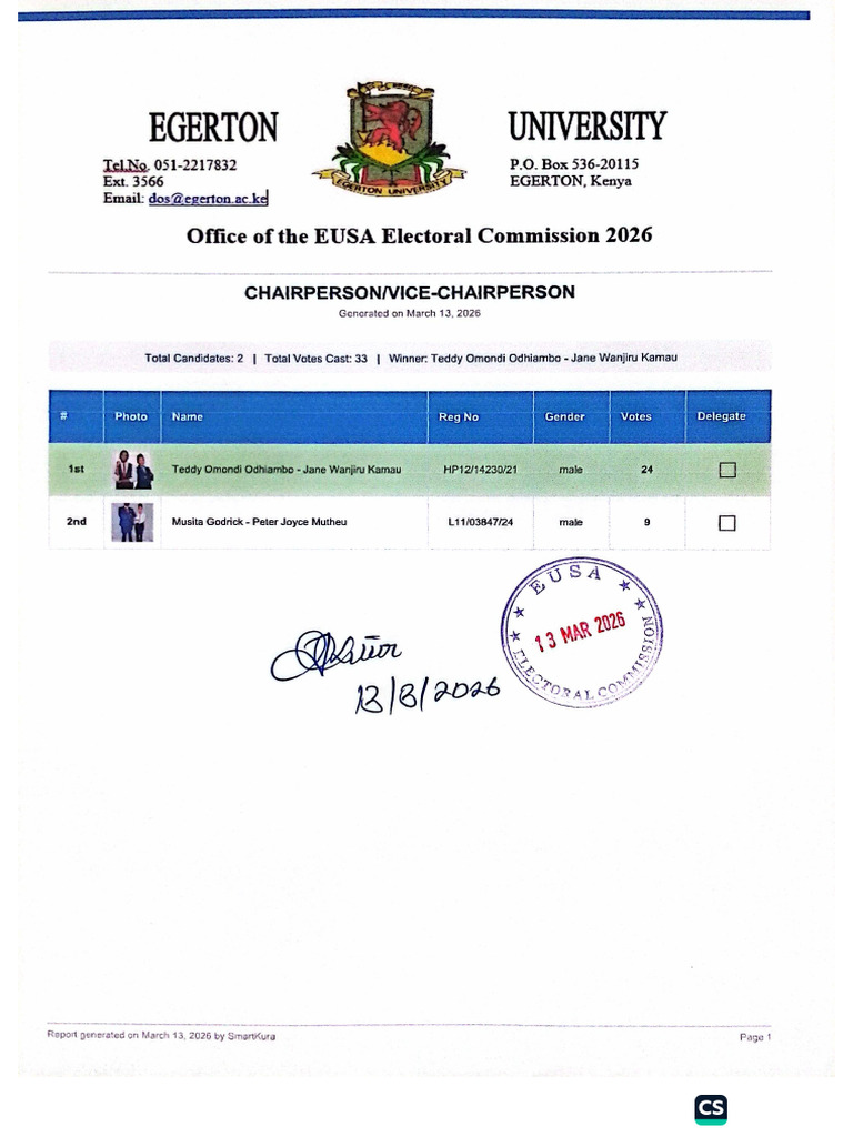 2026 SGC Election Results | PDF