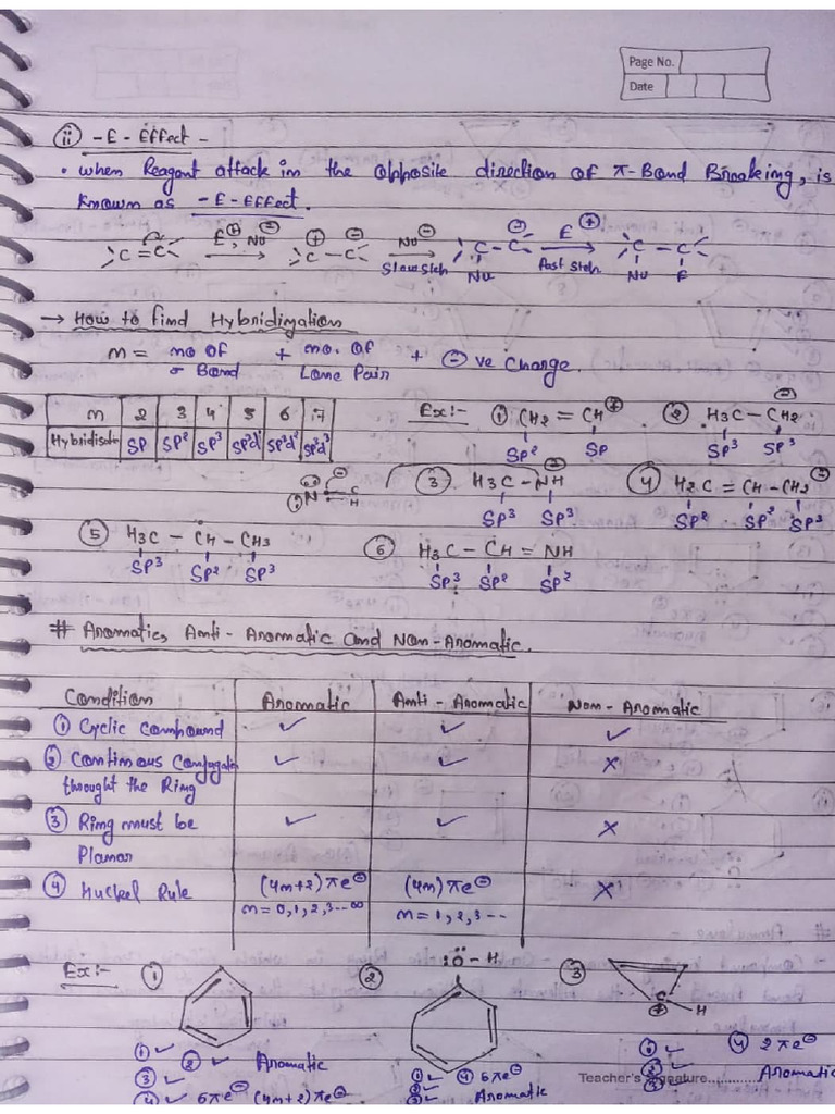 Chemistry | PDF