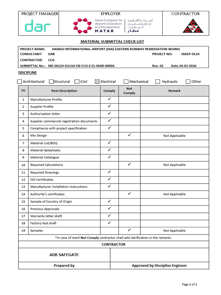 MAR Checklist 00006, Rev 02 | PDF