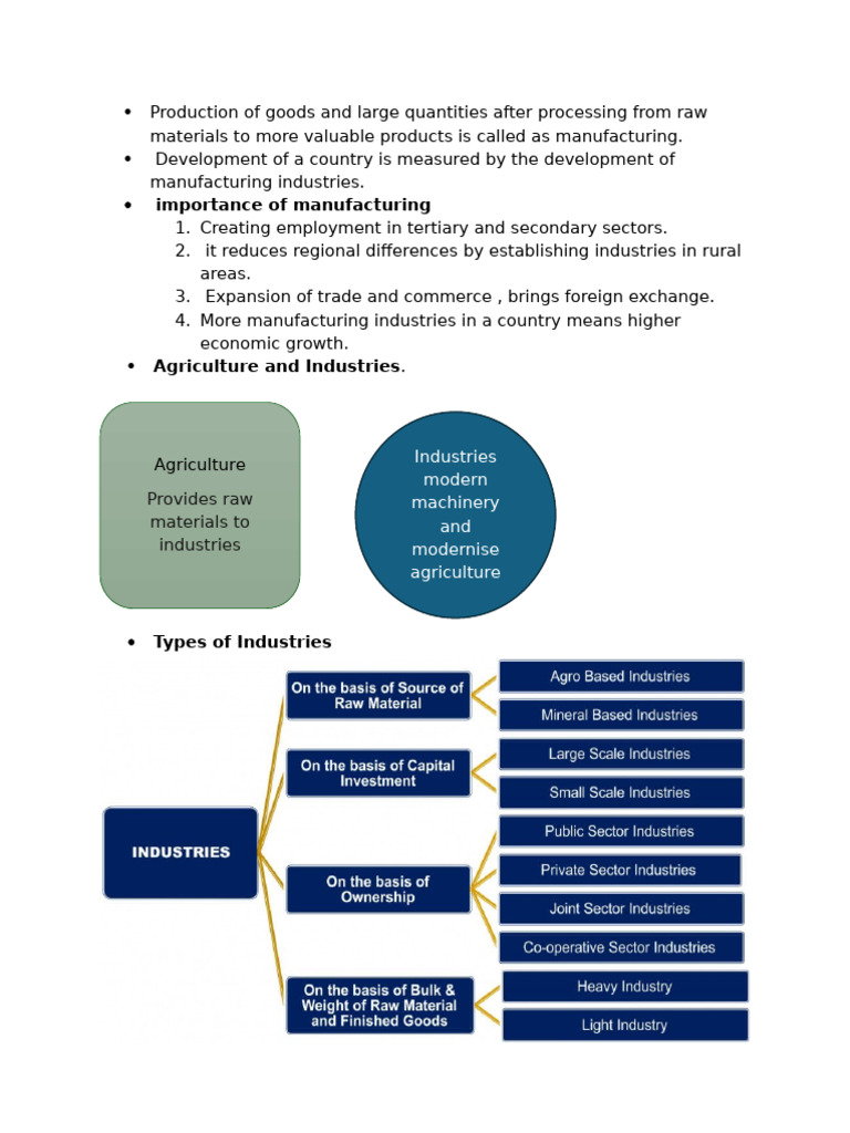 Manufacturing Industries | PDF