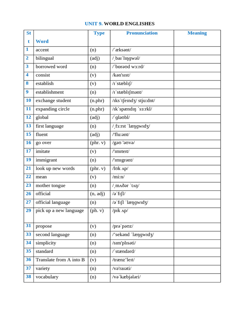 Unit 9 | PDF | English Language | Multilingualism