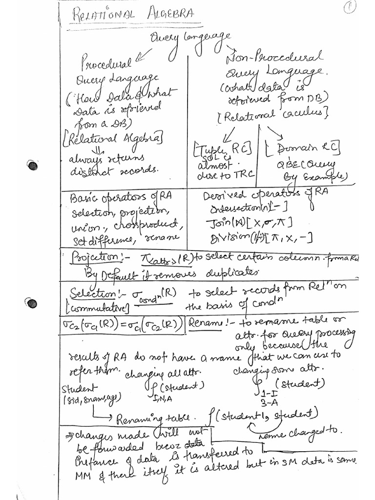 RA & SQL Dbms Short Notes | PDF