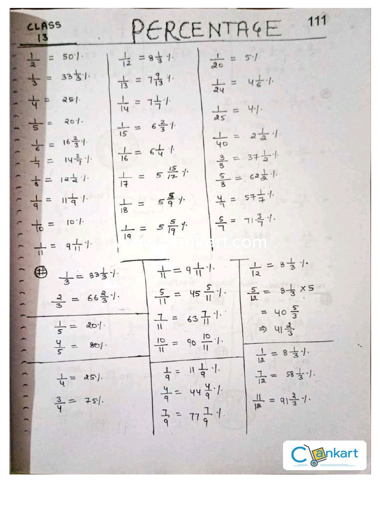 Important Mathematics Formulas | PDF