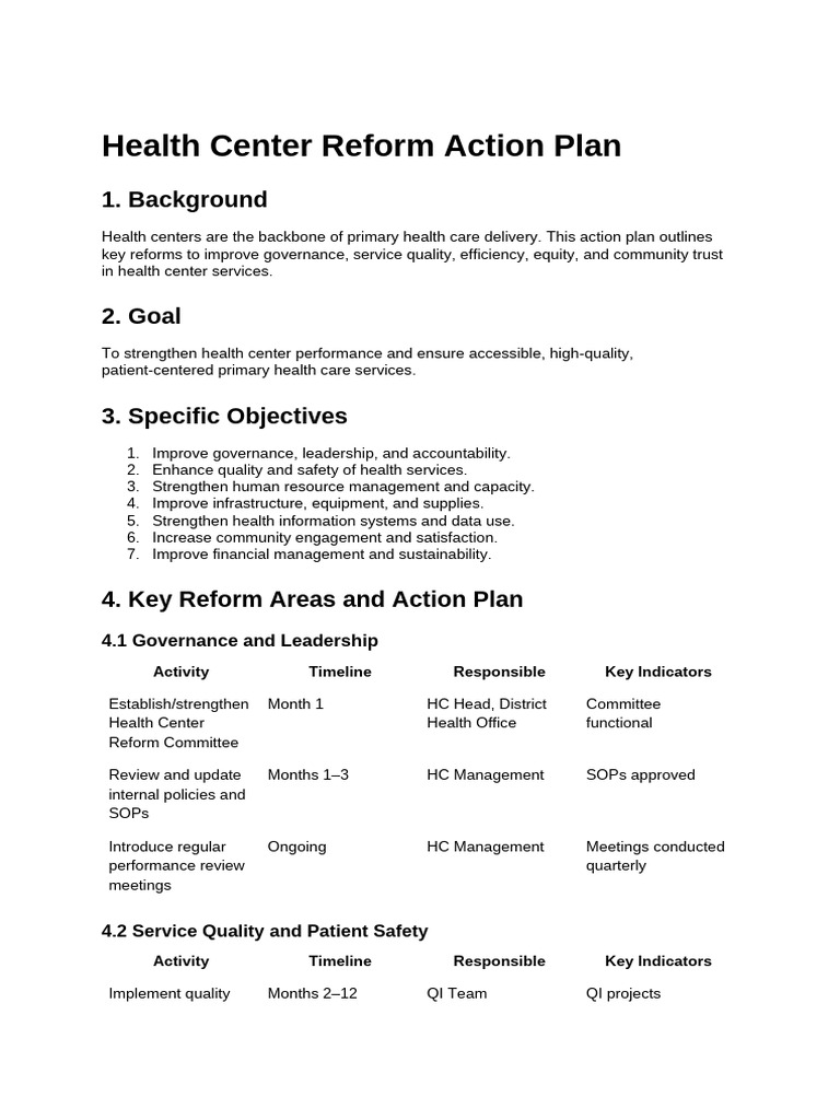 Health Center Reform Action Plan | PDF | Health Human Resources | Economies