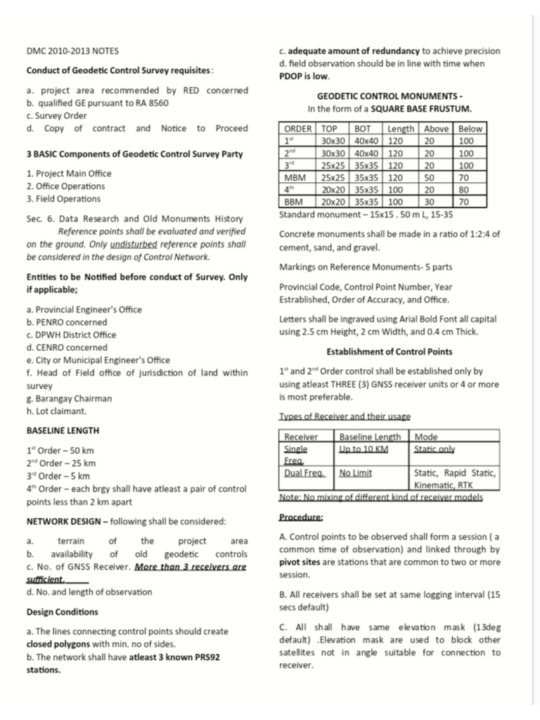 DMC 2010-2013 Notes | PDF