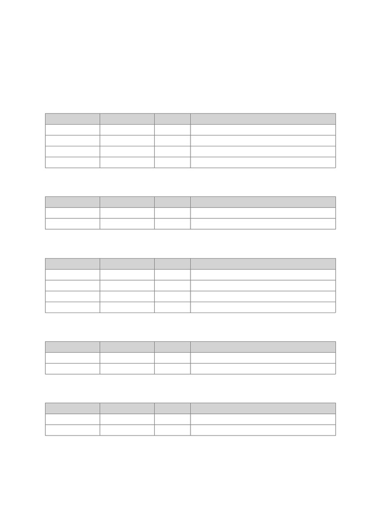 Data Dictionary | PDF