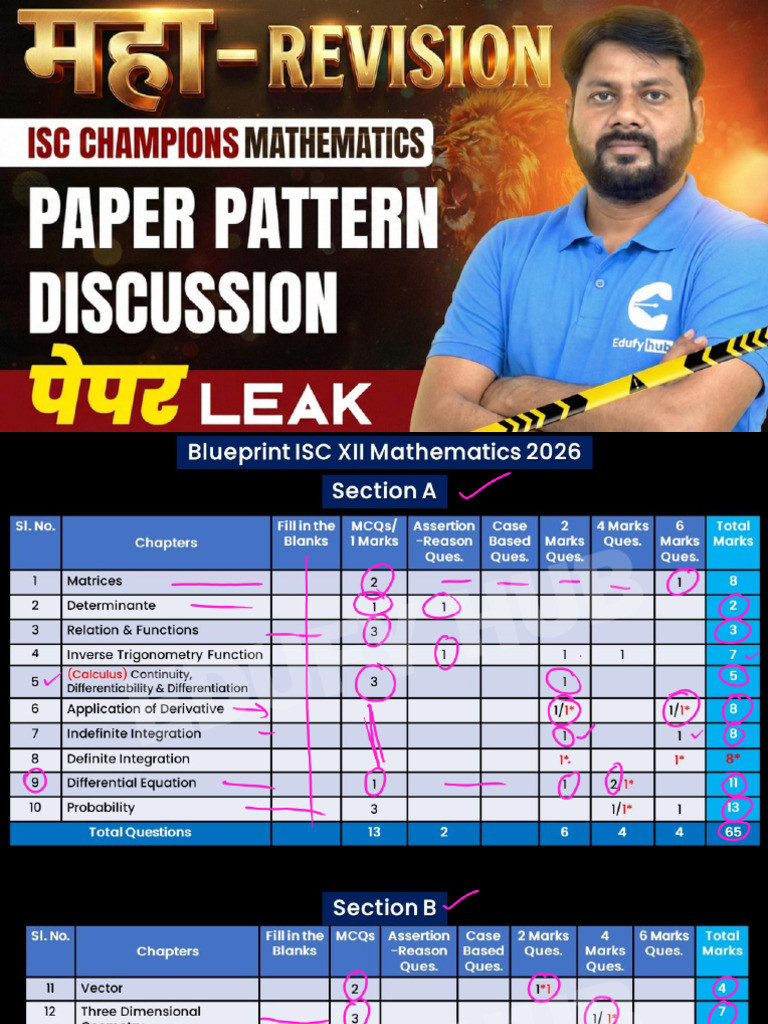 Class Xii Isc Mathematics Paper Pattern Discussion 24-02-2026 | PDF