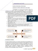 Modulo 4 Año Formacion Civica y Ciudadana