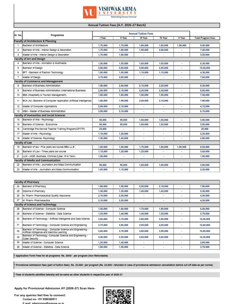 Fees Structure - Website Copy - AY 2026-27 | PDF | Academic Degree ...