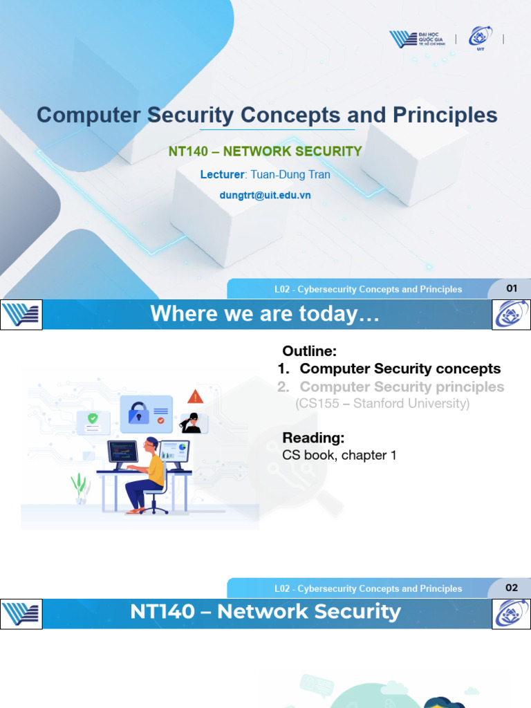 L02 - Cybersecurity Concepts and Principles | PDF | Security | Computer ...