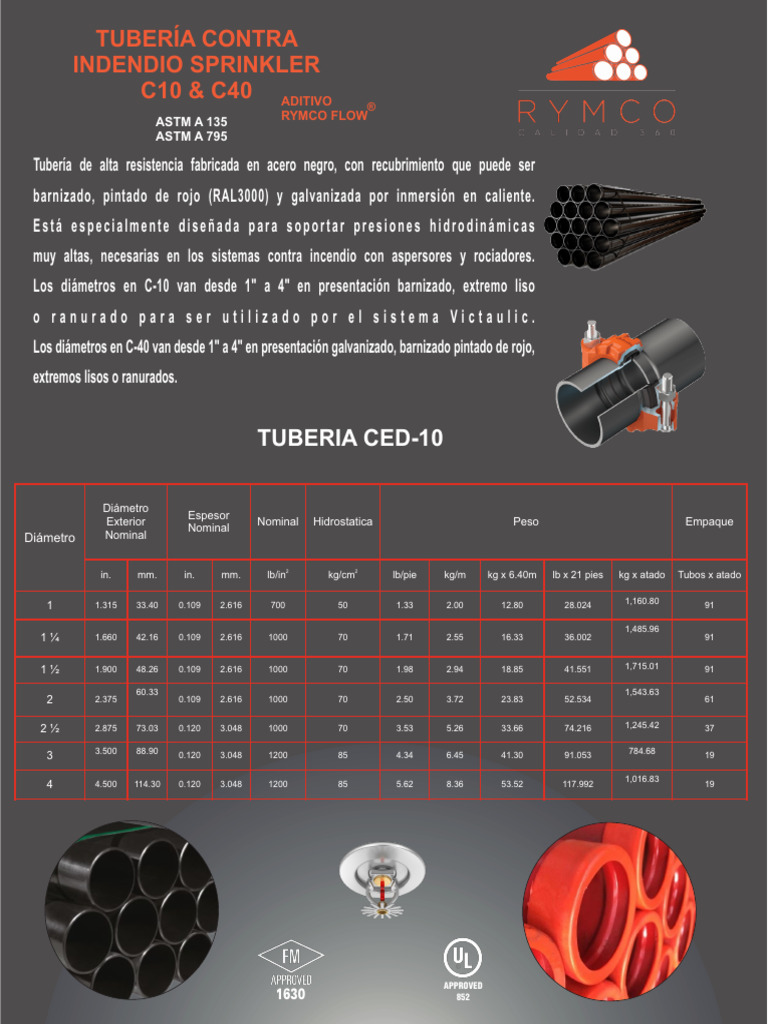 Tubo c10 Rymco | PDF | Electrodoméstico | Ingeniero civil