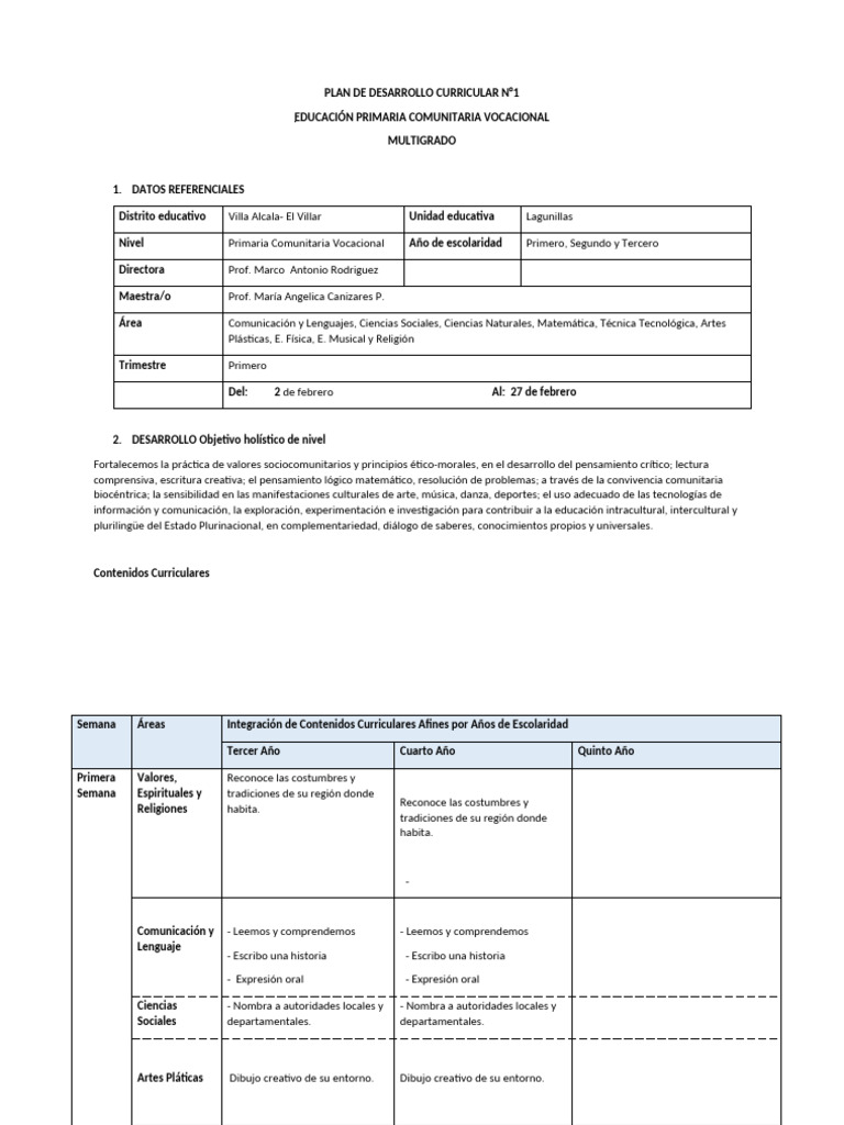 Plan de Desarrollo Curricular n1 | PDF | Comunicación | Biodiversidad