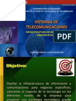 UVM_Infraestructura de Informacion y Comunicaciones1