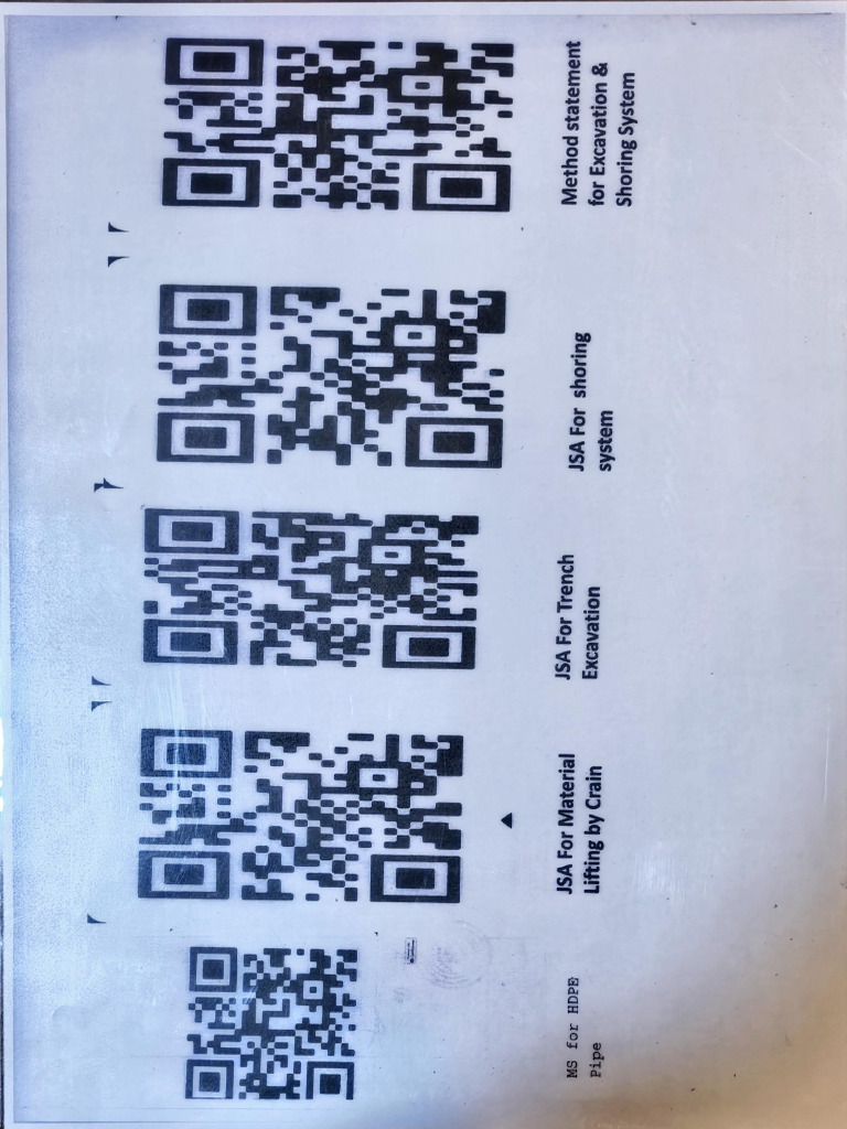 QR Codes HDPE+JSA Ex+JSAshoring+Method Statement | PDF