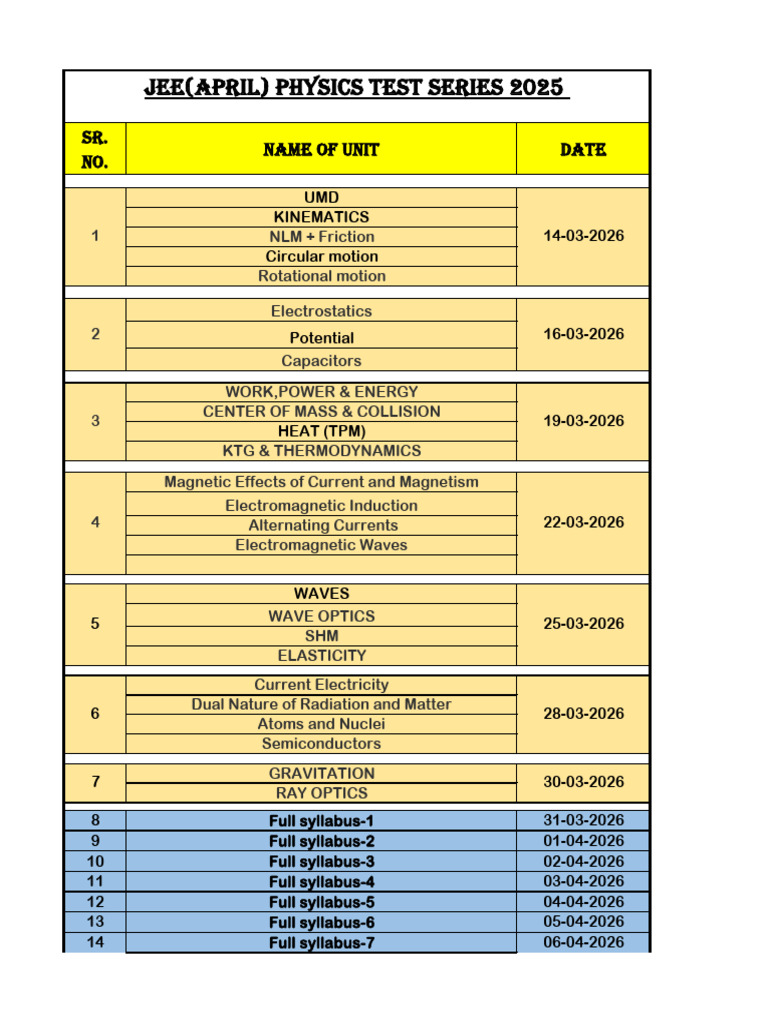 Jee2 - Physics Test Schedule 2026 | PDF