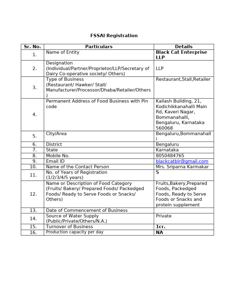 Fssai Checklist | PDF