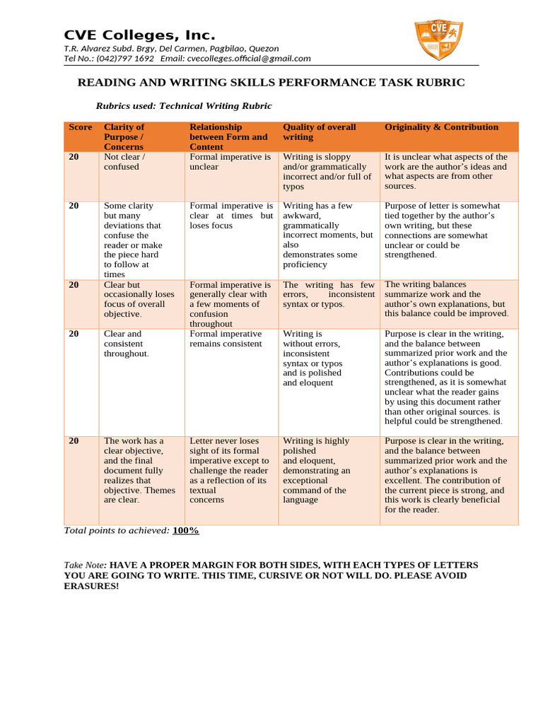 Performance Task Rubric | PDF | Communication | Writing