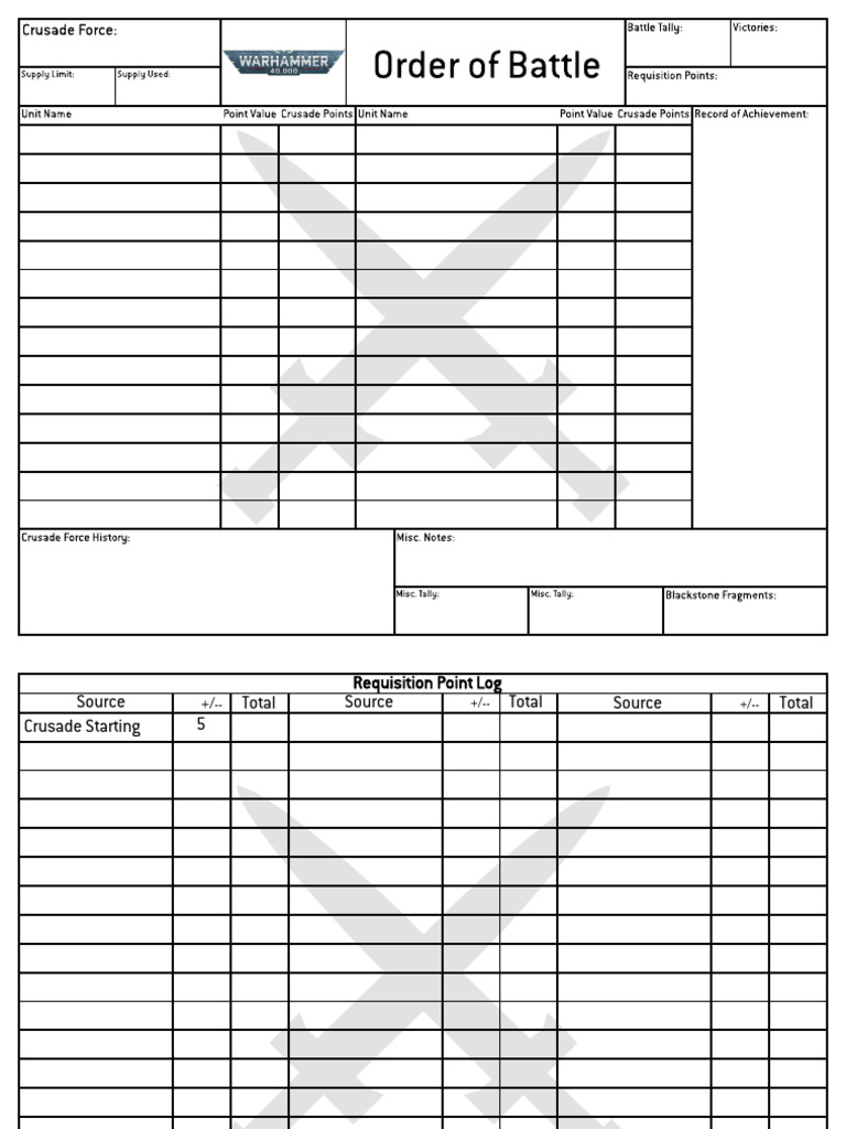 Order of Battle | PDF