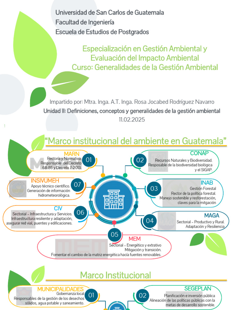 Clase 02 | PDF | Entorno natural | Sustentabilidad