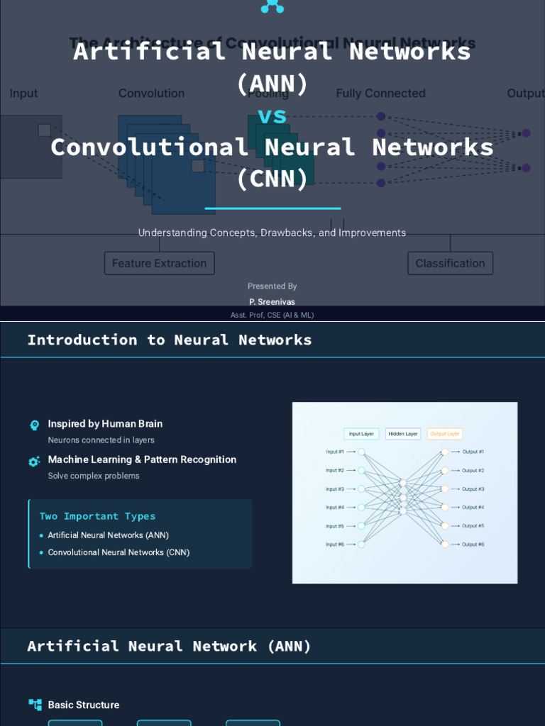 ANN Vs CNN - Understanding Concepts, Drawbacks, and Improvements | PDF ...
