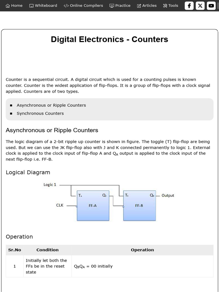Digital Electronics - Counters for digital ogics | PDF | Computer ...