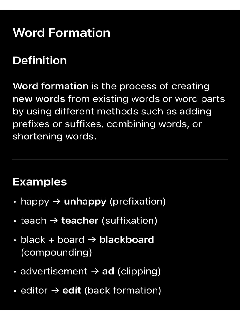 Word Formation and Its Types | PDF