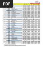Vehicle Price Table for 2019-2016 | PDF | Motor Vehicle | Motorcycling