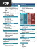 Fluid Restriction Guidelines for Patients | PDF
