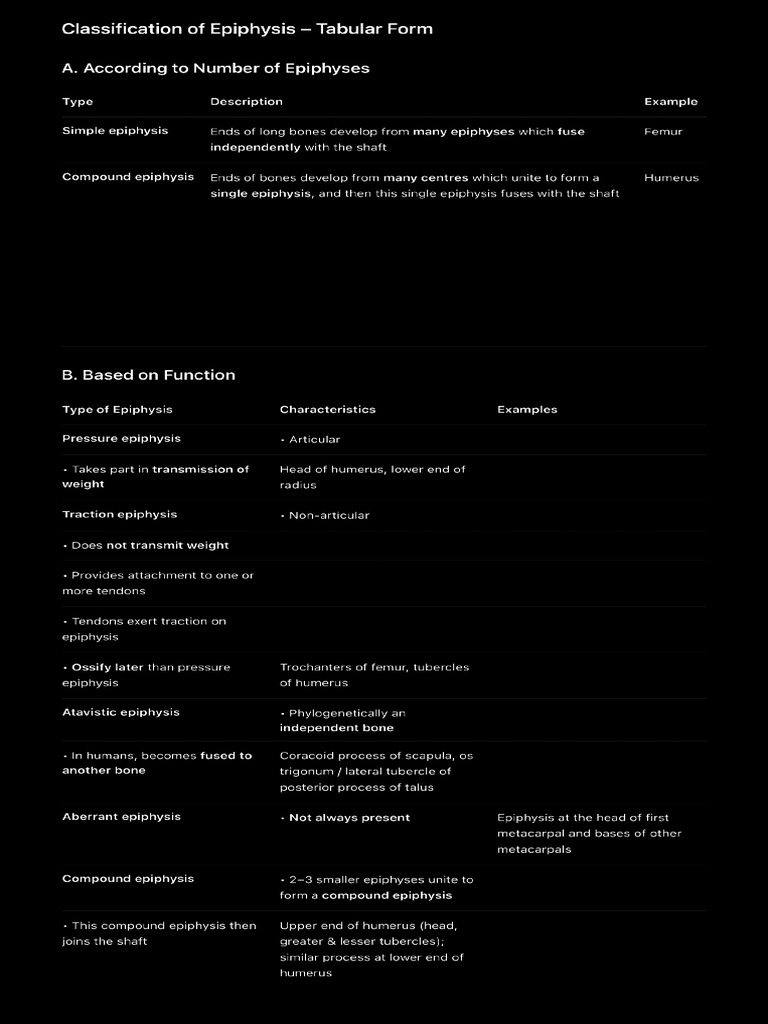 Developmental Bone Classification | PDF