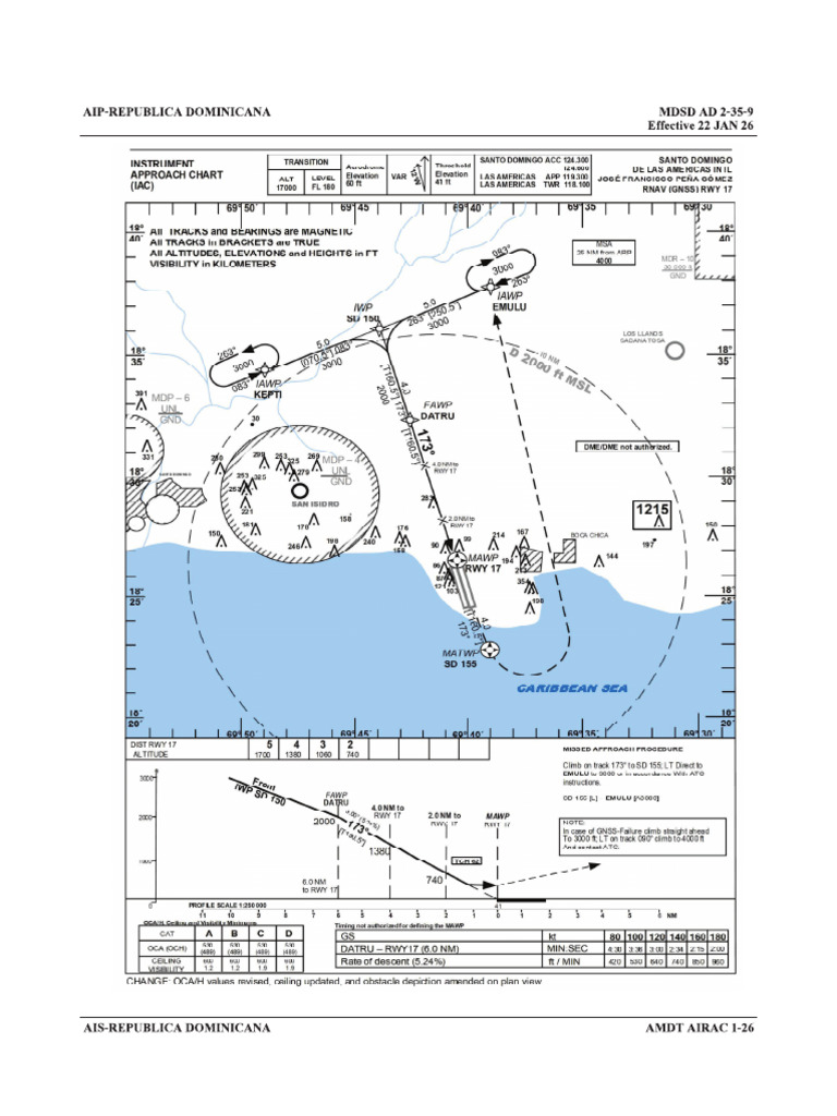 RWY-17 Instrument Approach Chart IAC RNAV GNSS | PDF