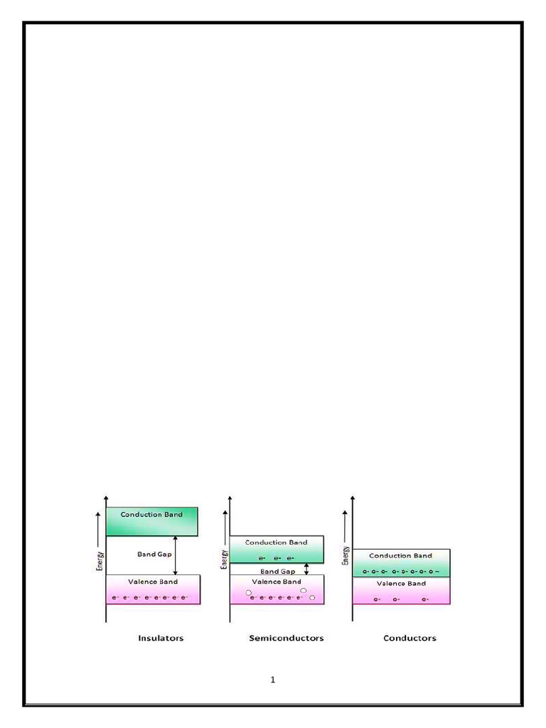 Unit No. 1 Semiconductor Diodes | PDF | P–N Junction | Diode