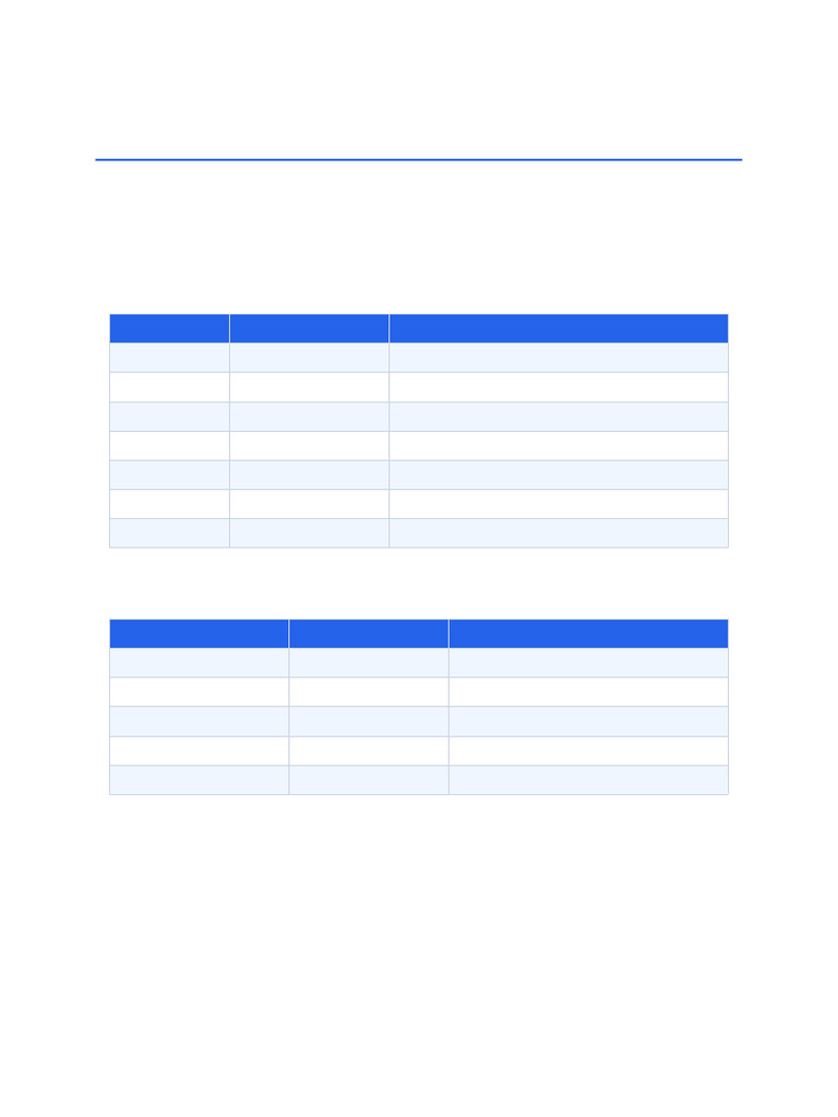 10 Data Structures Algorithms | PDF | Time Complexity | Queue (Abstract ...