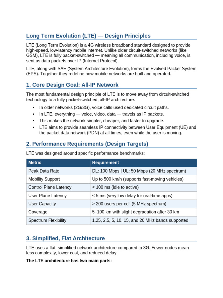 LTE Design Principles | PDF
