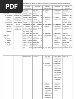 8NCP's for colostomy